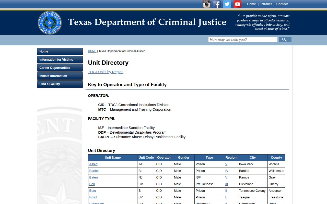 TDCJ statewide unit directory showing the release search route beyond Guadalupe County